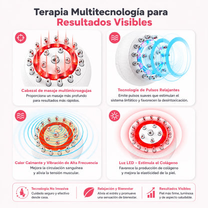 Reduce visiblemente la celulitis en 15 sin salir de casa