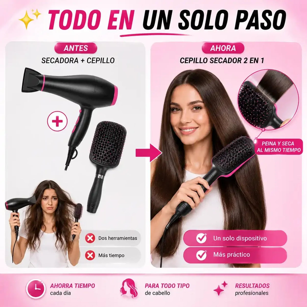 Cabello liso, seco y sin frizz en 10 minutos sin dañarlo